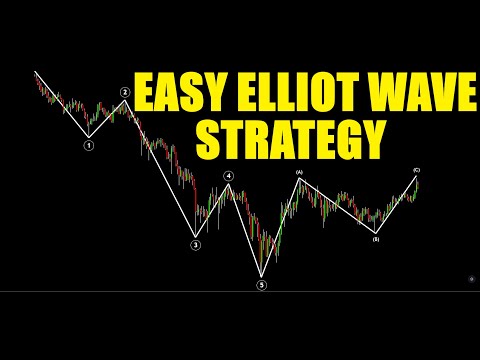 My Personal Winning Elliot Wave Theory Trading Strategy And Opinion