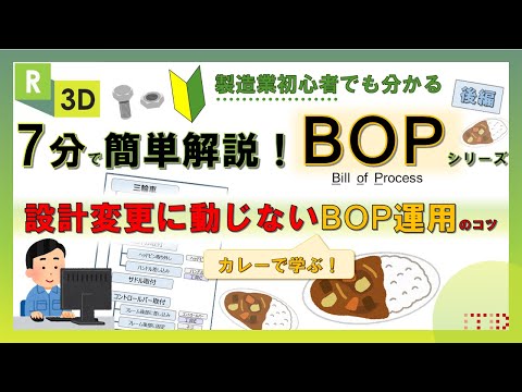 【初心者歓迎】7分で簡単解説！BOP：Bill Of Processとは？ 後編