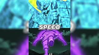 Kakashis Susanoo Vs Indras Susanoo