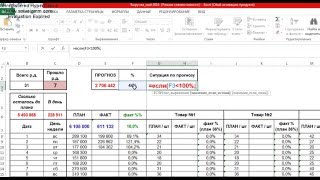 Видео №136. Excel. Прикольная формула, которая оживит любой отчет. Оксана ЛУКИНА.(Добрый день, уважаемые менеджеры. В данном видео я показываю простую формулу, которая позволит оживить..., 2016-05-09T13:04:13.000Z)