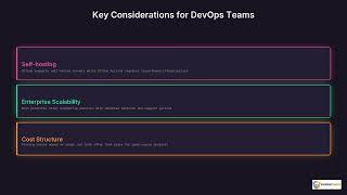 GitLab CI vs GitHub Actions | Quick Explainer
