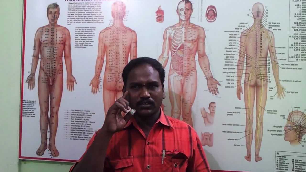 Squint Eye controlled in 5 Days Treatment Nadipathy YouTube