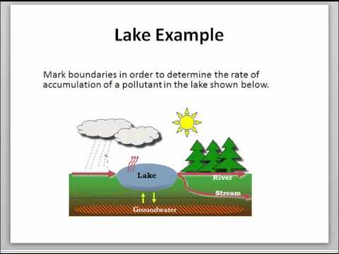 Mass Balance Basics