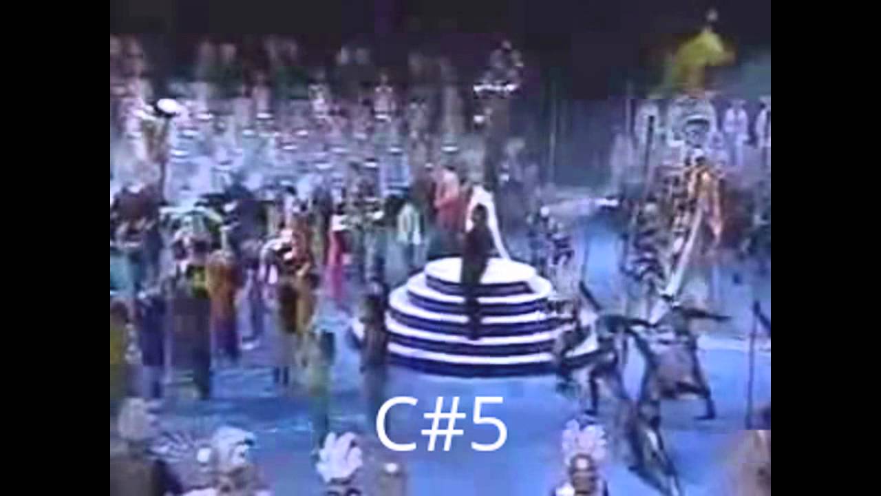 Toni Braxton and Whitney Houston: Vocal Comparison