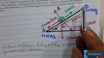 9709/w19/qp 43 (1/2)