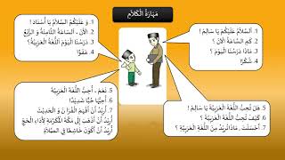 Kelas 6_ Menterjemahkan Bahasa Arab