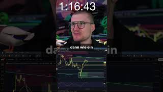 Long Trade Setup bei Bitcoin! 🔥  #trading #bitcoininvestment #crypto #liquidity #bitcointrading