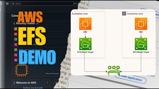 #22 AWS EFS Demo | Mount Elastic File System on EC2 (Step-by-Step) 2026 #bucketflow  #aws