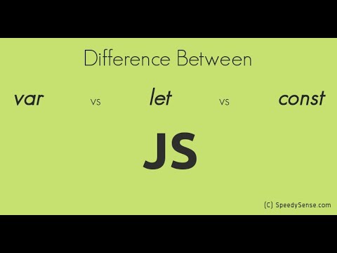 Difference between var let and const in javascript explained......