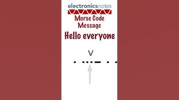 Morse code message: hello everyone