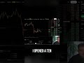 WEEX: $700+ Profit! My Bitcoin Trade Revealed #shorts