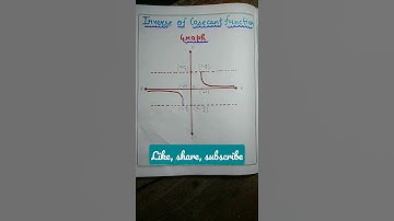 👉 Graph of Inverse of Cosecant Function || #shorts ||