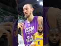 NBA players with Pro Basketball Player Jack Nunge