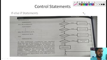 Lecture 5 | If , Elseif & Nested if in C PROGRAMMING in English - Eduvert