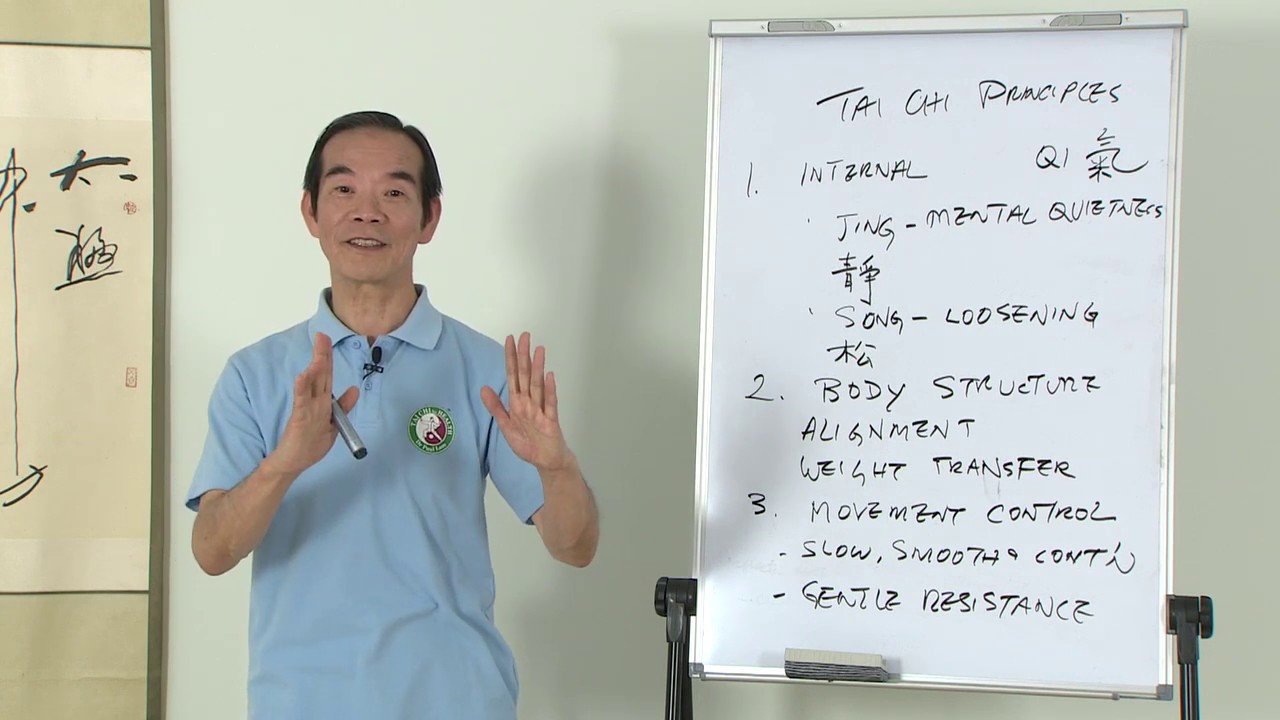 The Basic Principles of Tai Chi Chuan – Part 1 – JI HONG TAI CHI & QI GONG  MISSISSAUGA