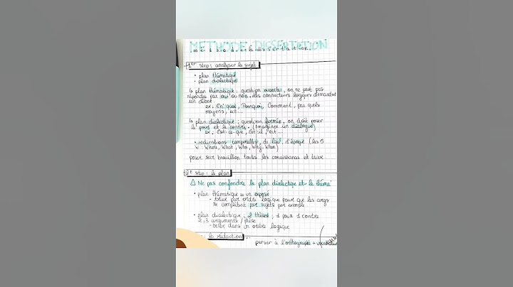 méthode de la dissertation #fichederevision #share #cours #shortvideo #subscribe #entraidecours
