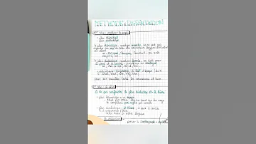 Méthode De La Dissertation Fichederevision Share Cours Shortvideo Subscribe Entraidecours 