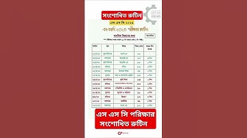 এসএসসি পরীক্ষার সংশোধিত রুটিন ২০২৫ | SSC Exam 2025 | SSC 2025 Routine | SSC 2025 Exam news | SSC HSC
