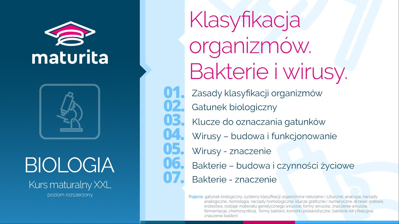 Sprawdzian Z Wirusów Bakterii I Protistów 5. Zasady klasyfikacji organizmów, wirusy i bakterie - Kurs maturalny z