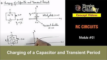 Class 12 Physics | RC Circuits | #1 Charging of a Capacitor and Transient Period | For JEE & NEET