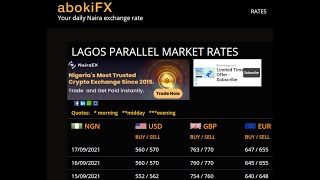 Aboki FX -  An Economic Saboteur or Scapegoat?