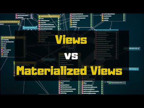 Video: Er der materialiserede visninger i sql-serveren?