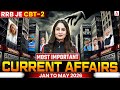 RRB JE CBT-2 Current Affairs 2026 | Jan–May Complete Revision | Important MCQs