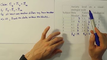 Performing a Friedman-Fr Test in Nonparametric Statistics, Problem 2