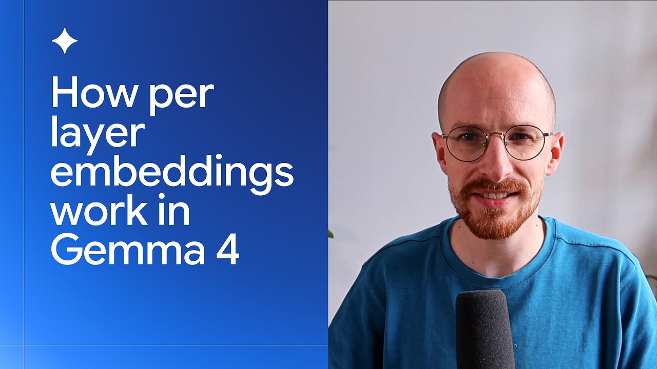 Per-Layer Embeddings (PLE) in Gemma 4 explained thumbnail