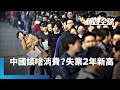 中國經濟困境