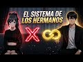 Los dos sistemas de los hermanos, el almacénamiento y limpieza 