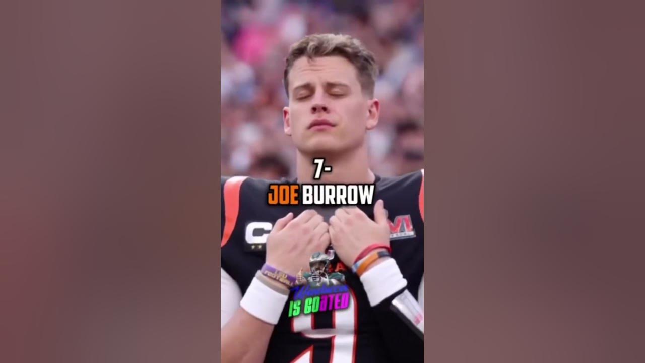 Most Liked NFL Players nfl nflfootball football nflseason most-liked-nfl-players-nfl-nflfootball-football-nflseason