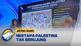 Peta Kehidupan Warga Palestina di Bawah Kontrol Israel