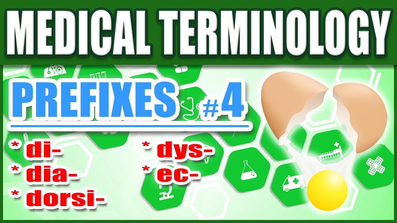 Dys Medical Term Prefix Quickly Memorize Meaning Definition