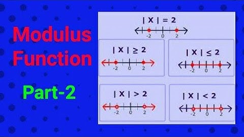 Modulus function part-2
