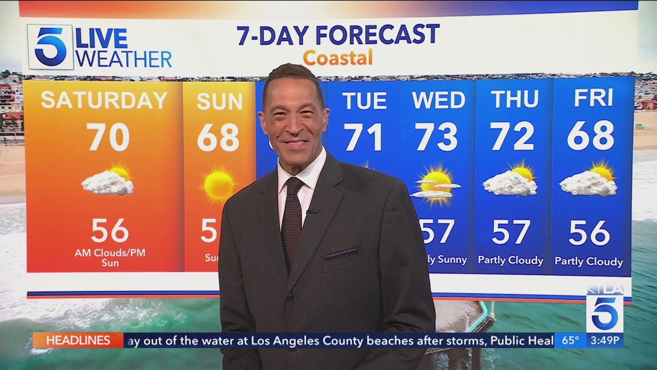 Dry weather expected ahead of Thanksgiving after recent showers - YouTube
