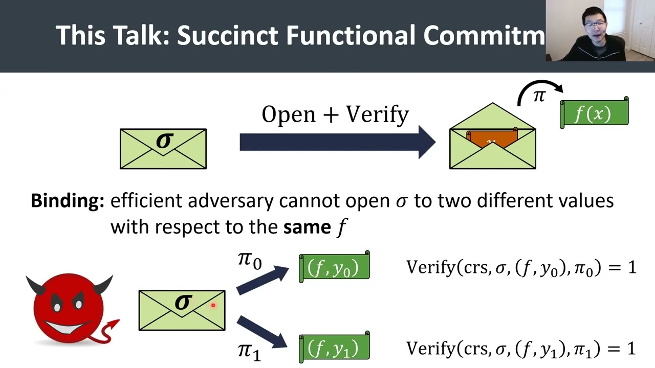 Crypto Cafe - David Wu - Mar 27, 2023