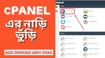 Explaining About Cpanel Server! Cpanel tutorials l Dev School l Mohammad Ridwanul