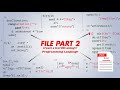 File Handling in C: Exploring fopen(), fgetc(), and More (Part 2)