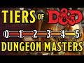 Dungeons and Dragons Dungeon Masters by Tier