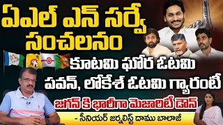 ALN Survey Sensational Results On AP Elections | Jagan Majority Down?| Huge Defect To Alliance,Pawan