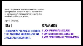 IELTS Task 2 Video # 001 - Practical skills in school along with academic skills.