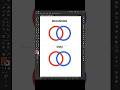 Illustrator Intertwine Tool – Step-by-Step Tutorial for Beginners #illustrator #illustratortutorial