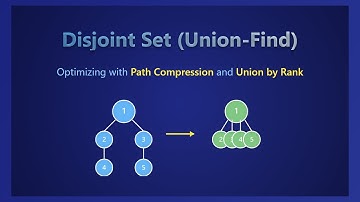 Disjoint Set (Union-Find) Data Structure Explained for Beginners!