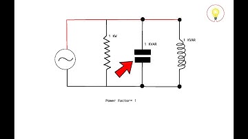 #KW #KVA and #KVAR #explanation #electrical #video