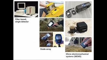 How Do Handheld NIRS Instruments Measure Up