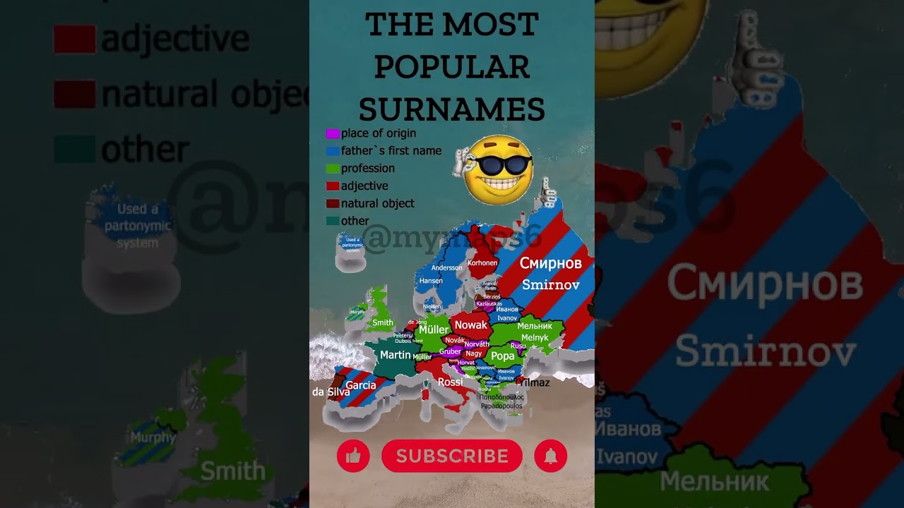 The MOST popular SURNAMES in your Country. What is your second name?