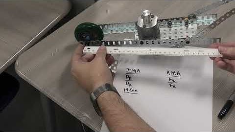 POE IMA and AMA Simple Machines 2nd Class Lever Calculations