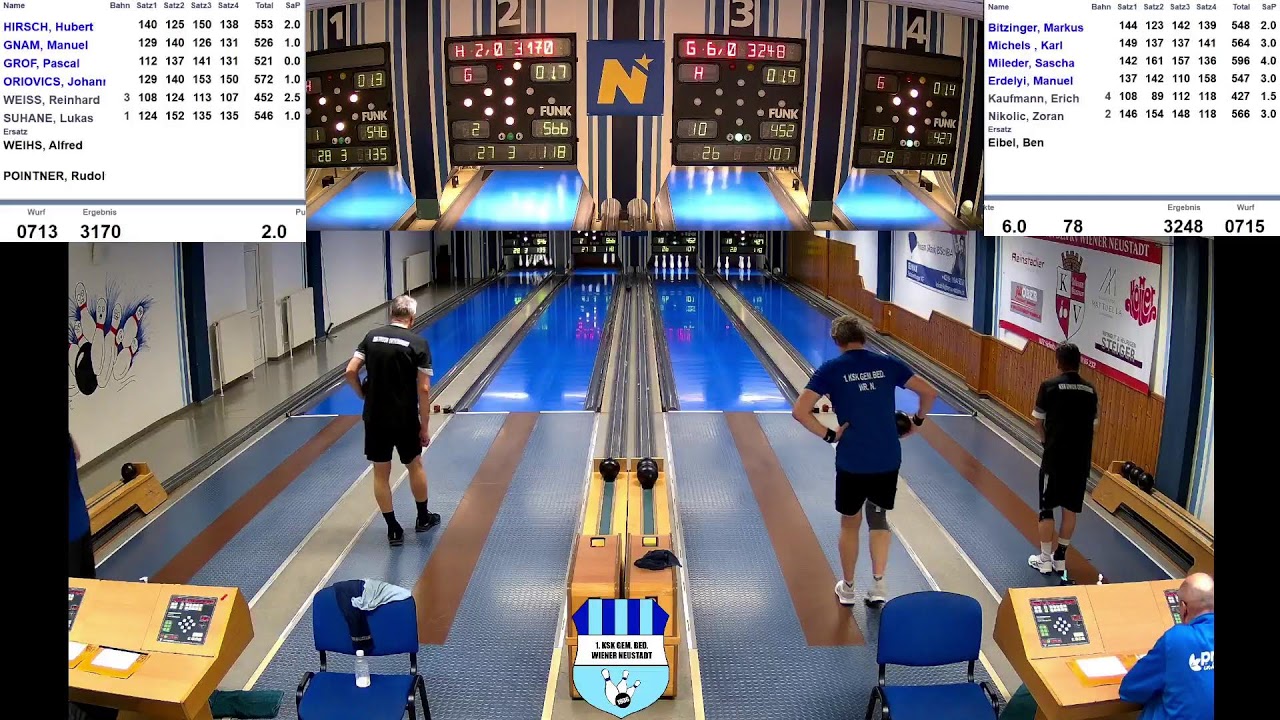 1. KSK GemBed. Wr.N. - KSK Union ORth/Donau / LLH-F03