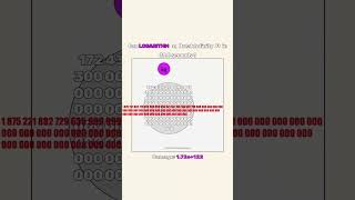 Can the LOGARITHM achieve an Infinity Break#simulation #mathematics #ballfight #bouncingball #math